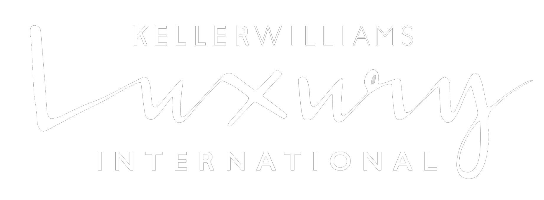 Certified Luxury Home Marketing Specialist CLHMS